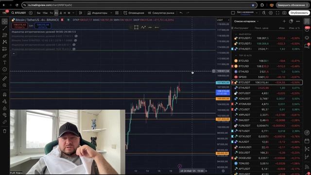 БУДЕТ БОРЬБА ЗА УРОВЕНЬ 108000!!! Ежедневный обзор BTC (биткоина) 21.05.2025