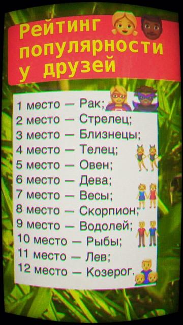 Рейтинг популярности у друзей #астрология #гороскоп #р смотреть онлайн