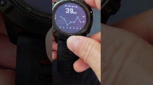 Обзор Garmin fenix 6x pro для Авито