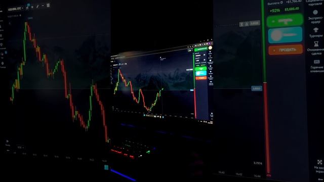 Криптовалюта как заработать, анализ рынка криптовалю?