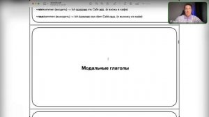 Весь немецкий за 2 часа