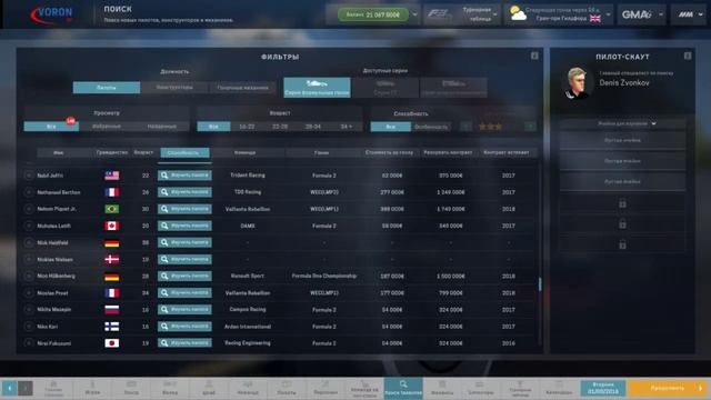 Motorsport Manager (Предсезонка) Начало долгого пути