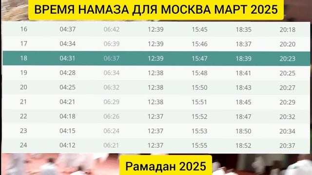 Время намаза для Москва Россия на сегодня МАРТ 2025 //Рам смотреть онлайн