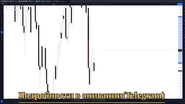 BTA Trading Academy слив полного курса
