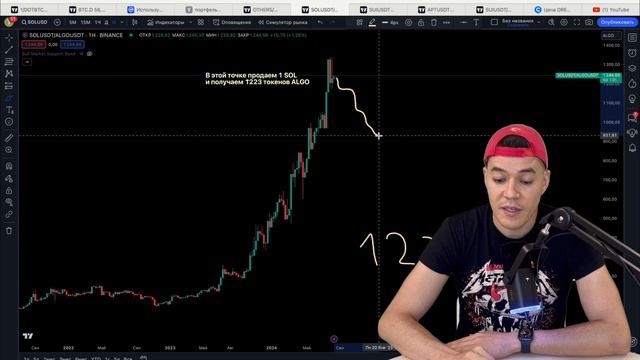 Как БЕСПЛАТНО увеличить количество монет в портфеле? |