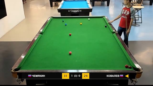 Чемякин - Ковалев. ЛЛБ 2019. Москва. Снукер № 26 (15 красных)