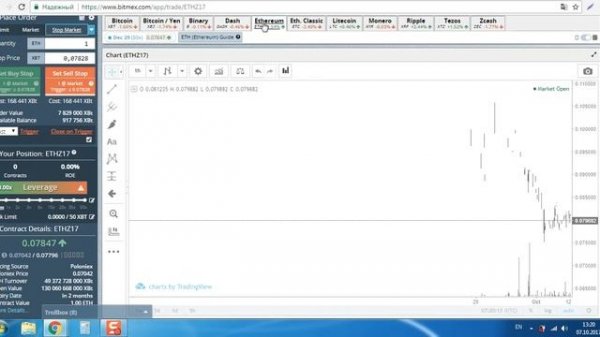 ➓ Трейдинг только XBT USD на BITMEX