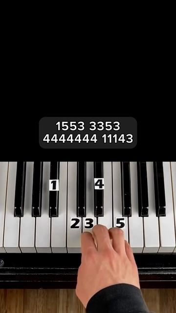 Somewhere Only We Know (part 2) | Piano Tutorial #pianotutorial #piano смотреть онлайн