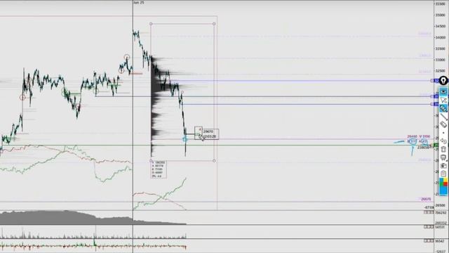 💸 СЛИВ ЗАКРЫТОЙ ГРУППЫ! 100% ОТРАБОТКА СЦЕНАРИЕВ! СЕКРЕ