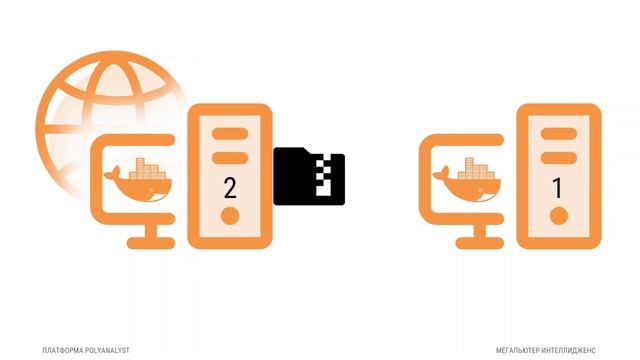 Инструкция по установке PolyAnalyst для Linux