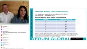 РАЗБОР МАРКЕТИНГ ПЛАНА ВЕРУМ ГЛОБАЛ