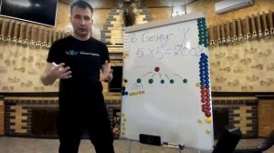 Маркетинг план компании Success Together