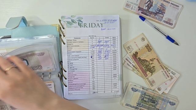 Первое распределение денежных средств. Распределение бюджета. Май 💰 #Бюджет #Деньги #Май #Финансы