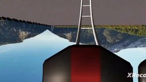 Американские горки!🎢 (360°)
