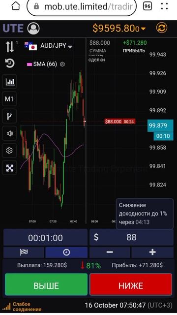 стратегия бинарных опционов UTE.LIMITED 300 смотреть онлайн