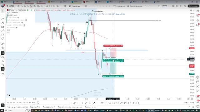 Онлайн торговля на Форекс 20.05.25 смотреть онлайн