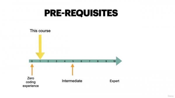 1 - Introduction to the course