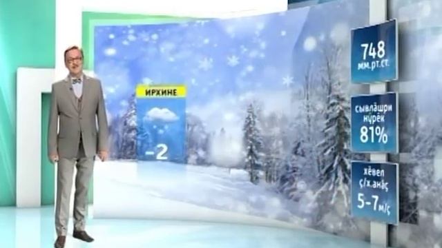 Вести Чăваш ен. Вечерний выпуск 20.11.2018