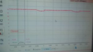 Слабая искра , слабый ток на катушки. Проверка питания катушки осциллографом.