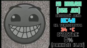 До нового года осталось: //ГД лица// Мемный помидор