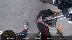 CYCLONE RE5 (SR600)  купил после Bajaj Dominar 400.