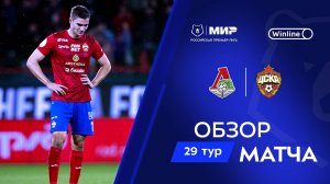 Обзор матча «Локомотив» – ЦСКА | Мир РПЛ 2024/25