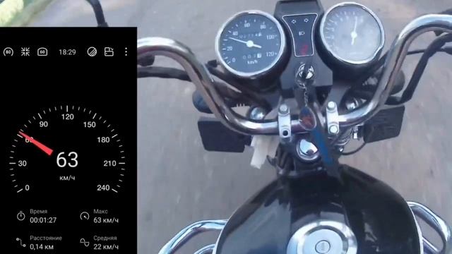 Замер максималки на Vento Riva Ll и Vento RX.