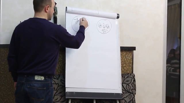 Маркетинг план ADVANT TRAVEL HD, 1280x720 смотреть онлайн