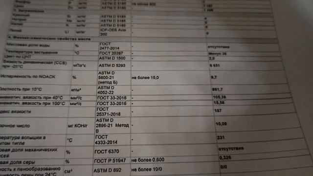 Rockot Dakar  Первая замена масла  Анализ масла LAVR