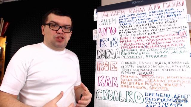 Идеи YouTube канала для парикмахера, кулинара и другие идеи для видео