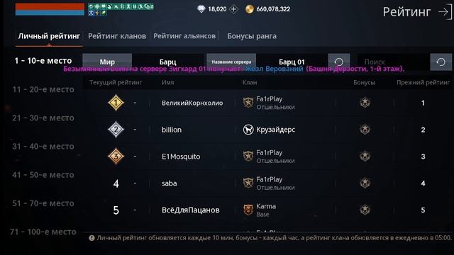 L2M Вносим Ясность ТёХа BigFrog Tr0phy Rubak Lineage 2m смотреть онлайн