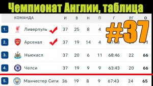 Чемпионат Англии по футболу (АПЛ). 37 тур. Таблица, расписание, результаты. Кто вышел в ЛЧ?
