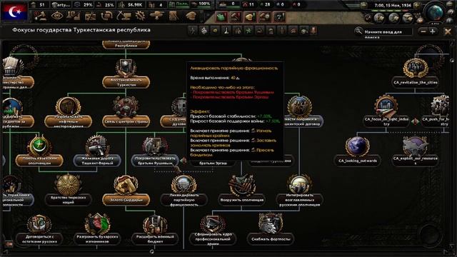 Hearts of Iron IV Мод Kaiserreich Казахстан (Туркестан) Алашская Ав?