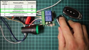 Двухканальное радио реле 433МГц 12V/24V