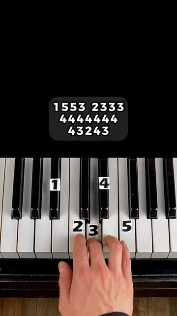 Somewhere Only We Know (part 1) | Piano Tutorial #pianotutorial #piano смотреть онлайн