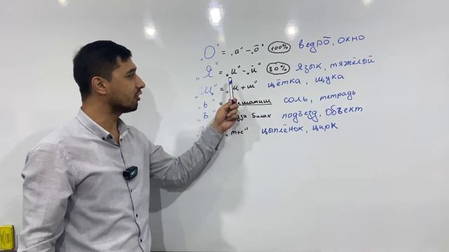 1 dars : RUSKIY ALFABIT // HARFLAR TALAFFUZI [1 УРОК : РУССКИЙ АЛФАВИТ // ХАРФЛАР ТАЛАФФУЗИ ] смотреть онлайн