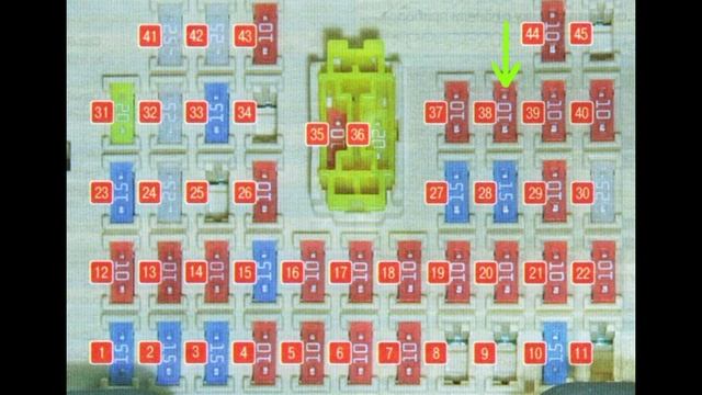 Блок предохранителей Киа Рио | Реле Kia Rio