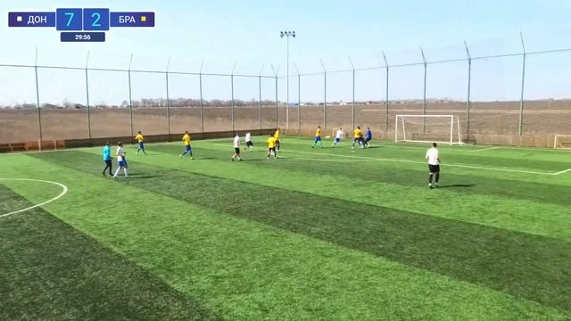 ФК Дон vs ФК Бразилия смотреть онлайн