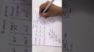 Маркетинг план компаний Биотоник групп.Тел: 87754247986