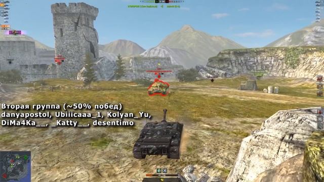 Узнай стату по Нику WoT Blitz