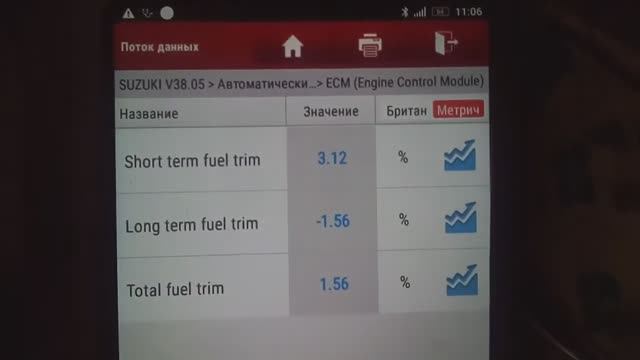 Проверка топливных коррекций. смотреть онлайн