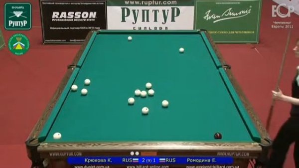 [BILLIARD PLANET] РУССКИЙ БИЛЬЯРД |  Финал | Крюкова vs Ромодина [SPORT PLANET]