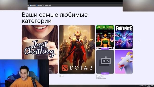 ИТОГИ ГОДА МАФАНИ НА ТВИЧЕ смотреть онлайн