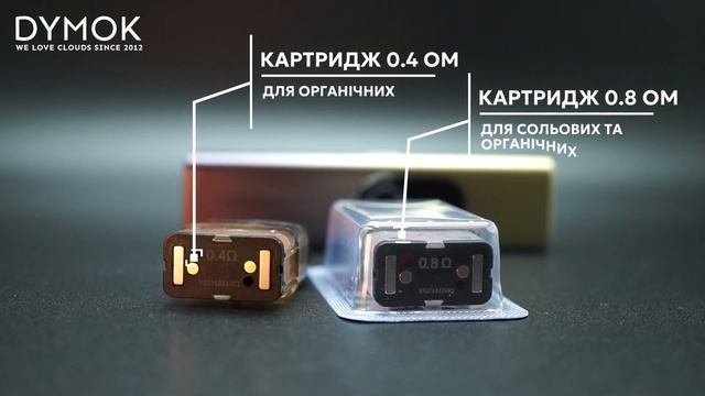 XROS 4 | Огляд, комплектація, перший запуск.