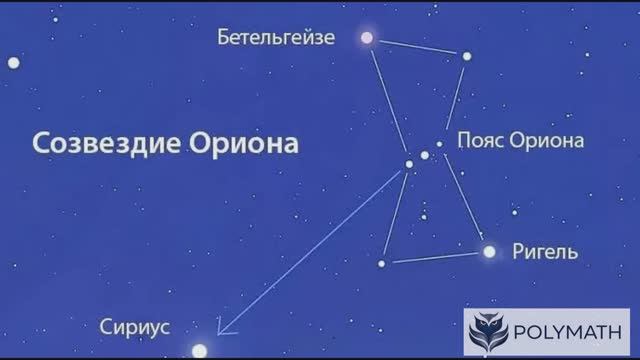 Пояс Ориона: Ваш путеводитель в зимнем небе смотреть онлайн