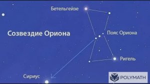 Пояс Ориона: Ваш путеводитель в зимнем небе
