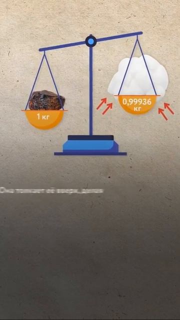 #shorts #наука #физика смотреть онлайн