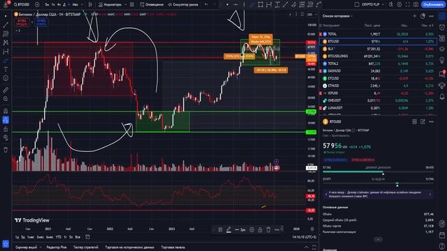 DOGS 2$ ТЕБЕ ПОВЕЗЛО! МЫ ПЕРЕЖИЛИ САМОЕ СЛОЖНОЕ ВРЕМЯ! ОТК смотреть онлайн