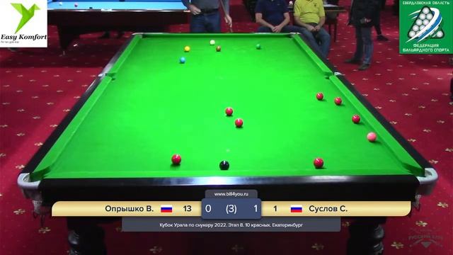 Суслов Сергей - Опрышко Виталий (фора +7). Кубок Урала по снукеру 2022. Этап 8. 10 красных. смотреть онлайн