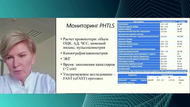 Иванова М.П. Контроль кровотечения  и кровообращения- принципы  критической медицины